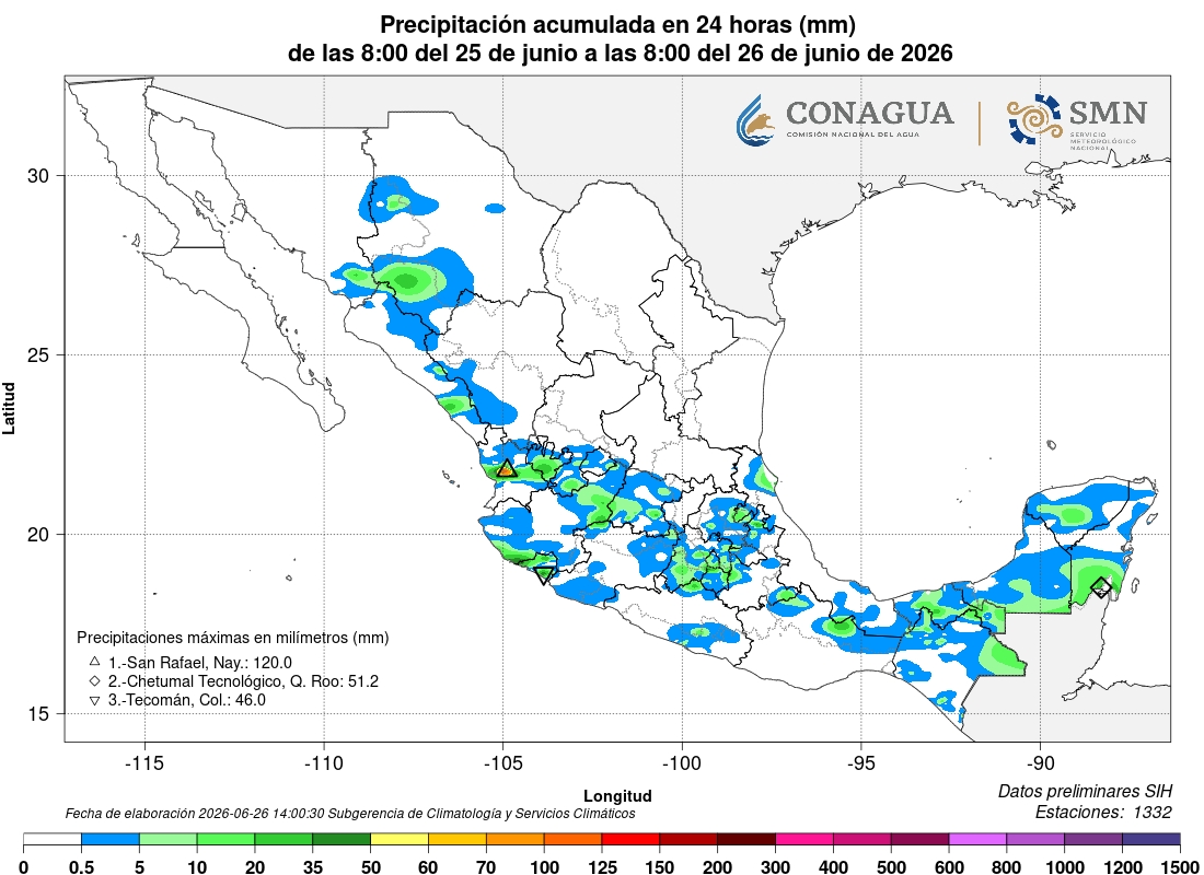 Animación meteorológica 2